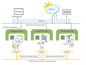 ETG-graphic1